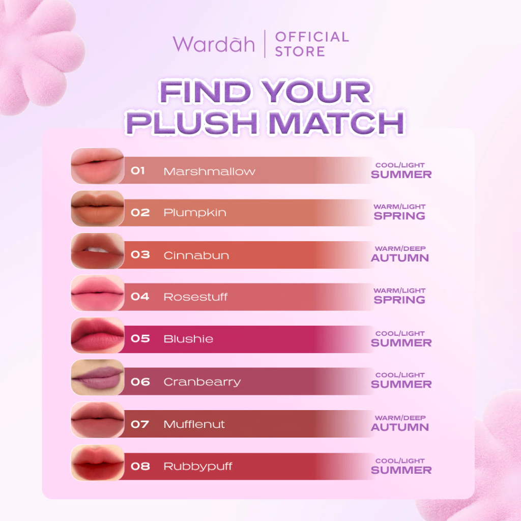 NEW! WARDAH Blur-Ink Lip Plush Lip Tint Matte - Korean Makeup Healthy Matte Finish - Velvet Lip - 8H Longlasting - High Coverage - Gambar 3
